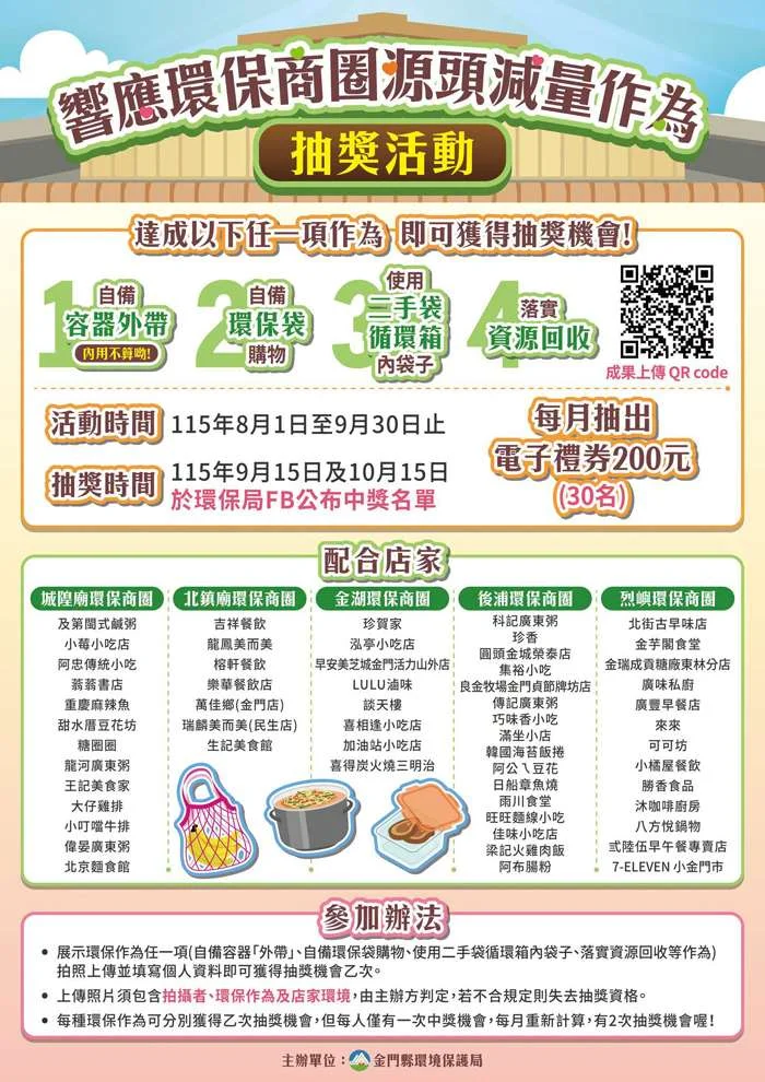 自備容器購物抽好康!金門縣環保局推減塑活動 月抽30名送200元禮券