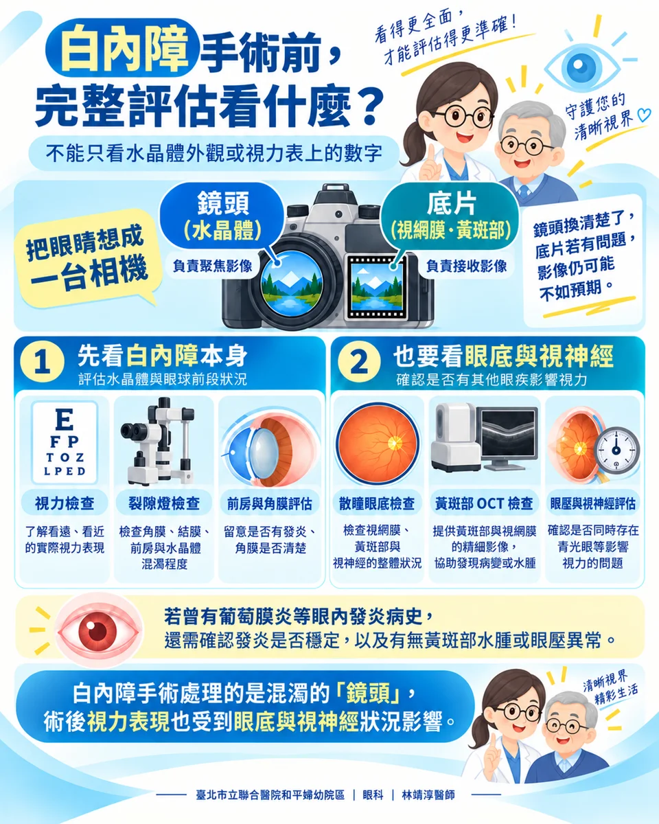 圖片來源:臺北市政府