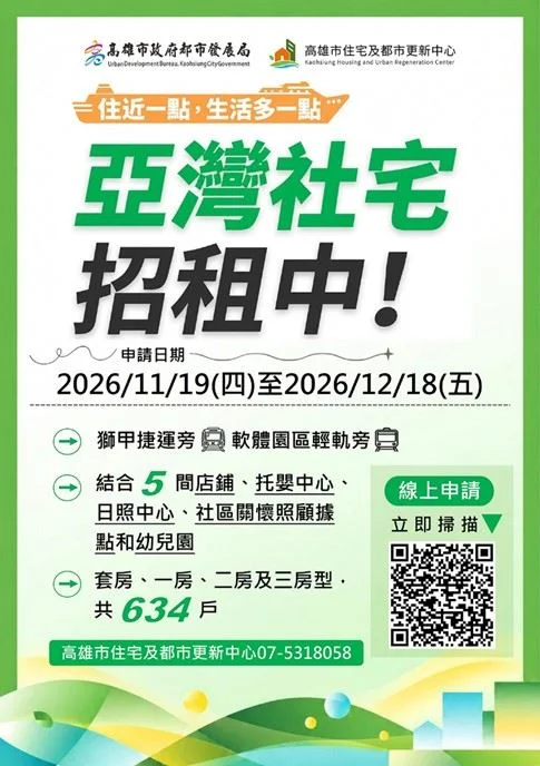 圖片來源:高雄市政府