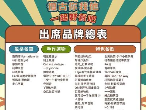 圖片來源:高雄旅遊網-活動