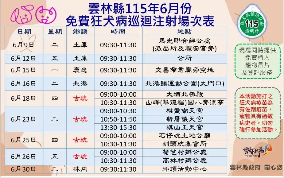 雲林毛孩飼主注意!6月免費狂犬病疫苗開打,未施打最高罰15萬