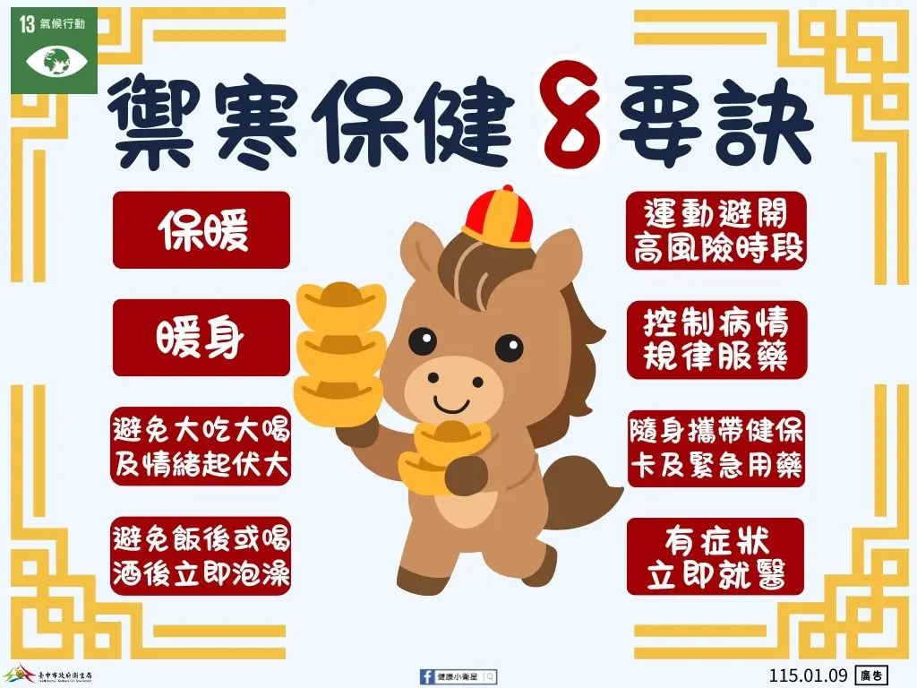 寒流急凍!台中衛生局長揭「禦寒8要點」保命防中風、心肌梗塞