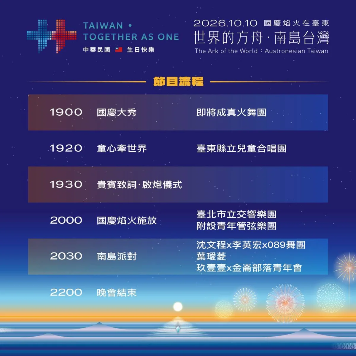 【2026國慶焰火】睽違9年重返臺東!交管措施、停車接駁懶人包一次看