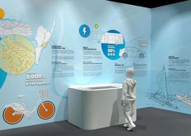 2026台東博覽會7/3登場!永續方舟館3大展區攻略大公開