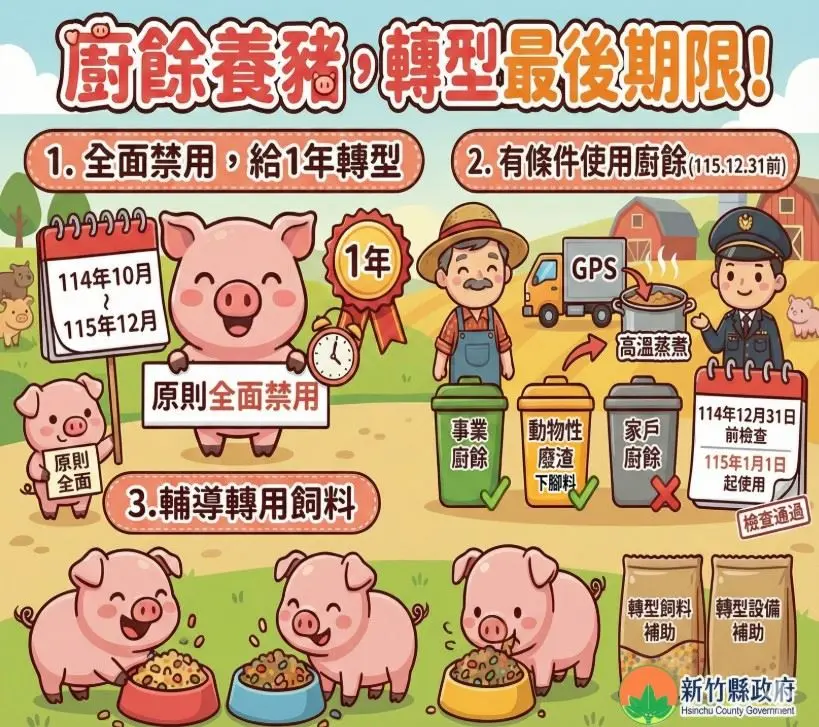圖片來源:新竹縣政府