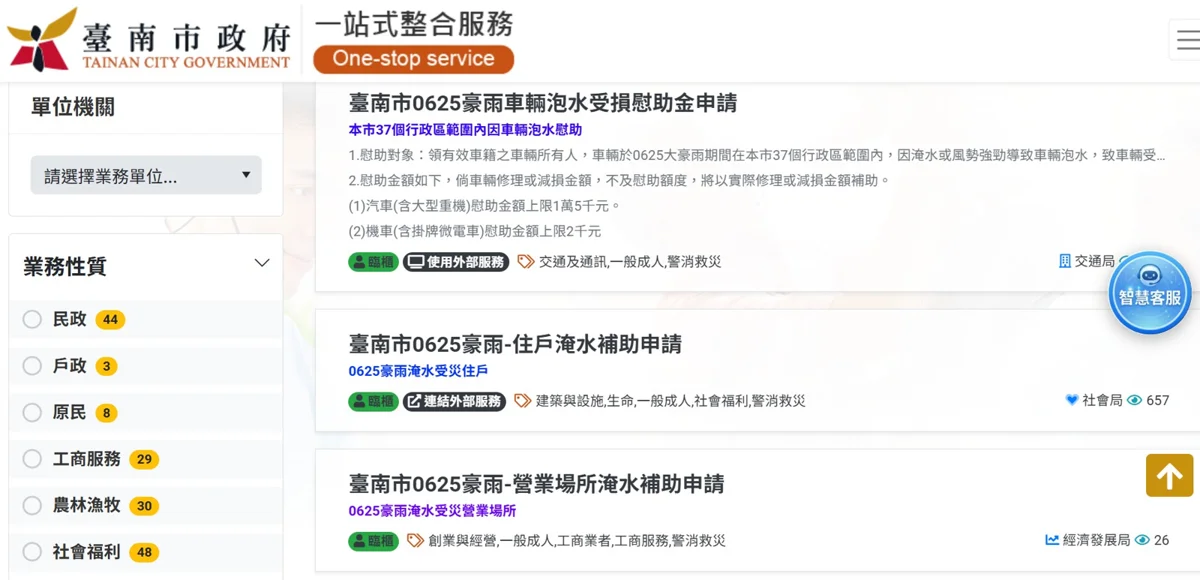 圖片來源:臺南市政府