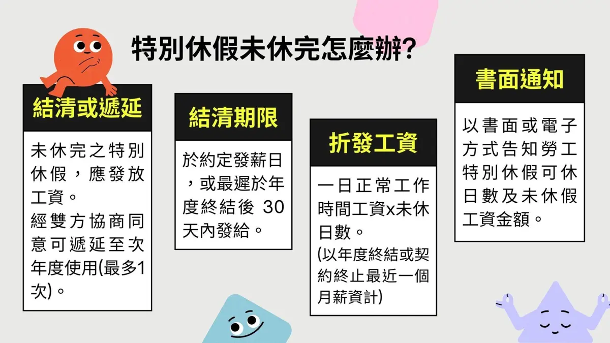 特休假別亂扣!花蓮勞資爭議暴增,雇主最常犯「3大錯誤」當心觸法挨罰