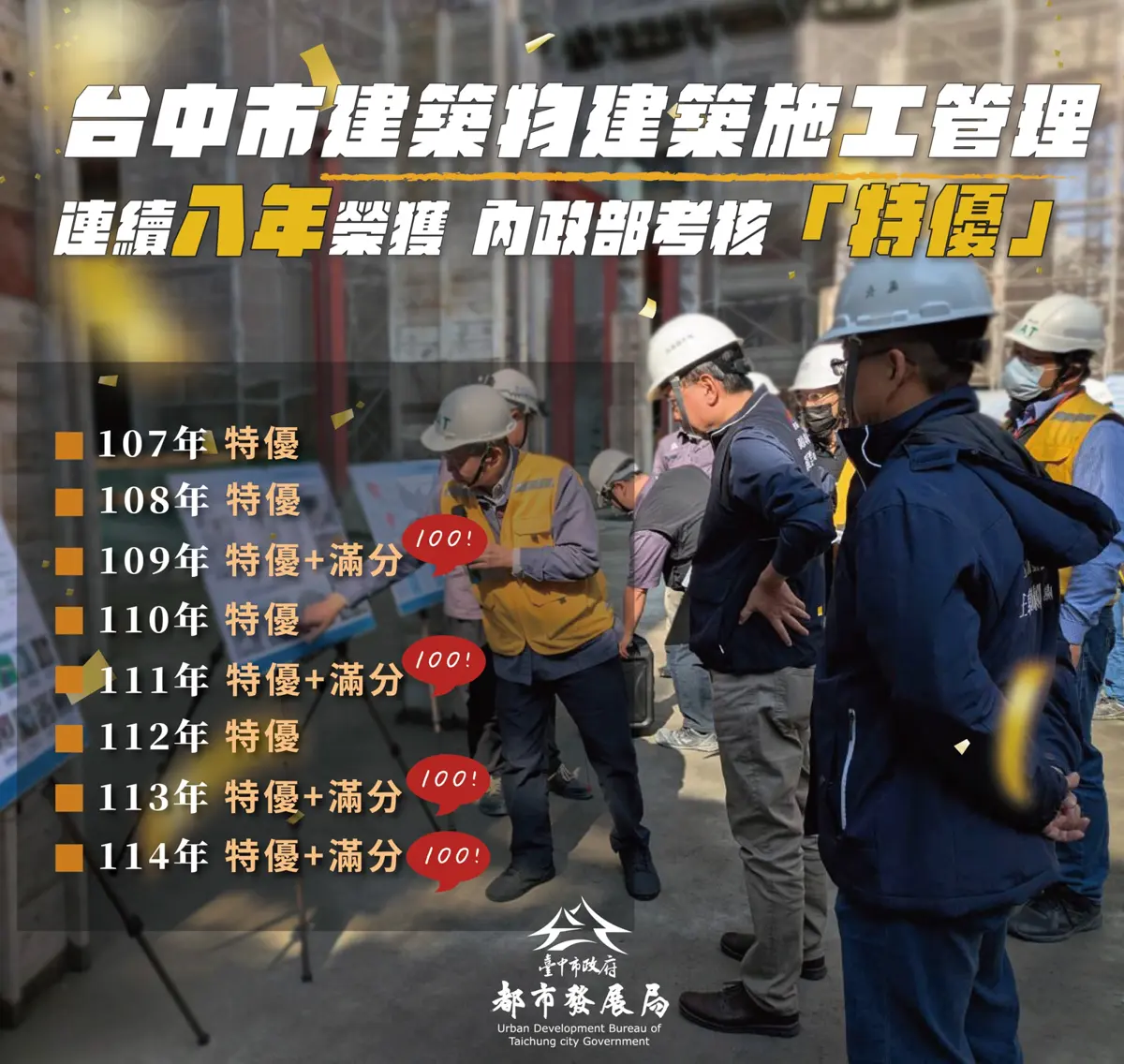 台中工地管理再創巔峰!連八年獲中央「特優」肯定,打造安心宜居城