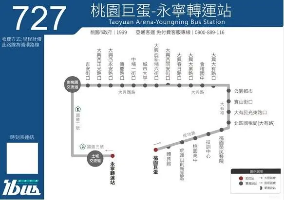 圖片來源:新聞處