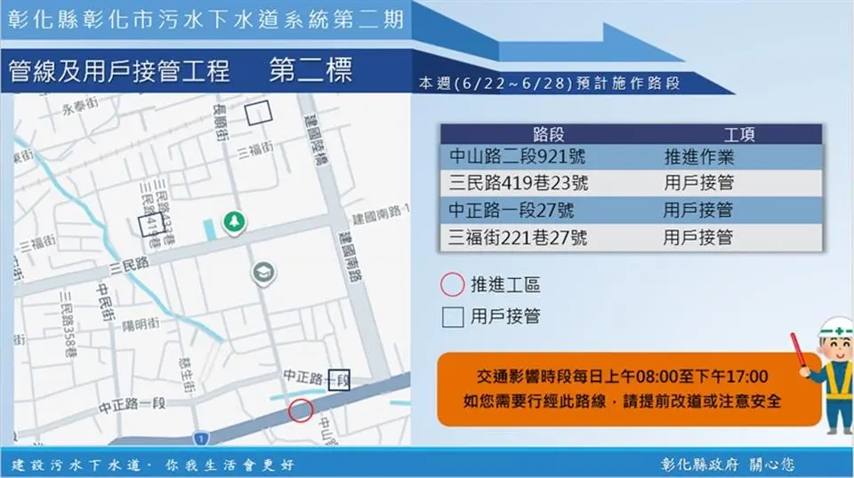 彰化市區污水工程本週施工!中山路、中華路等路段車道縮減 注意改道