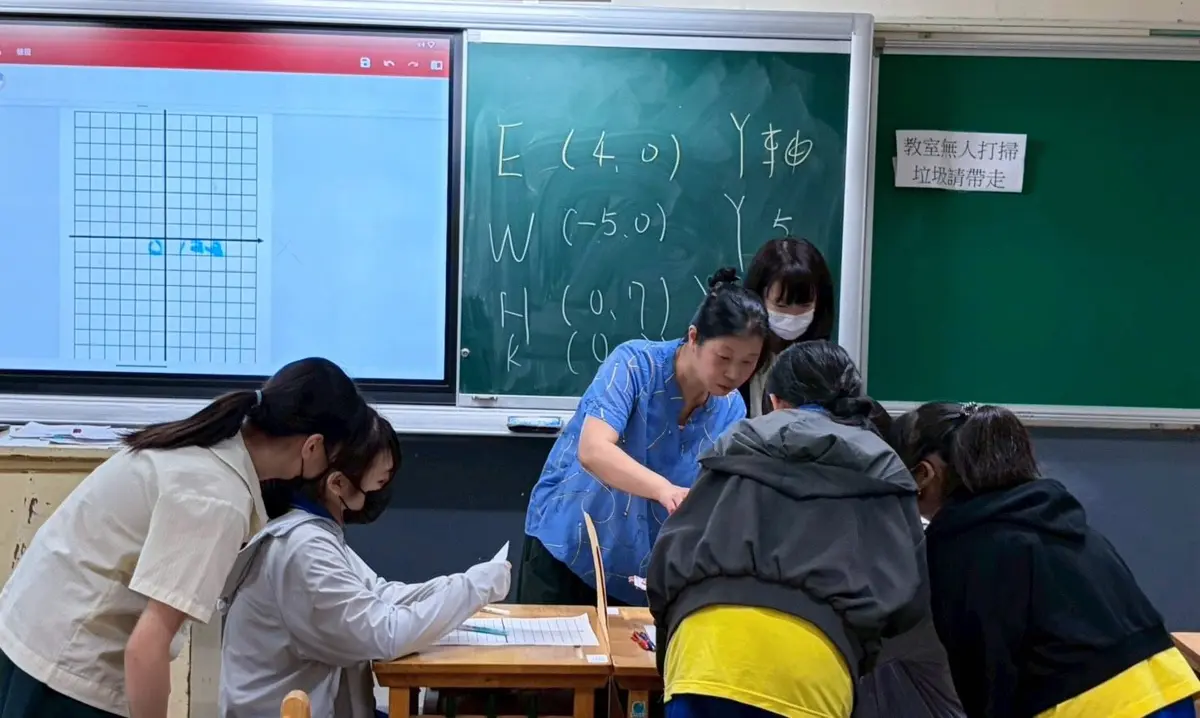 圖片來源:臺北市政府