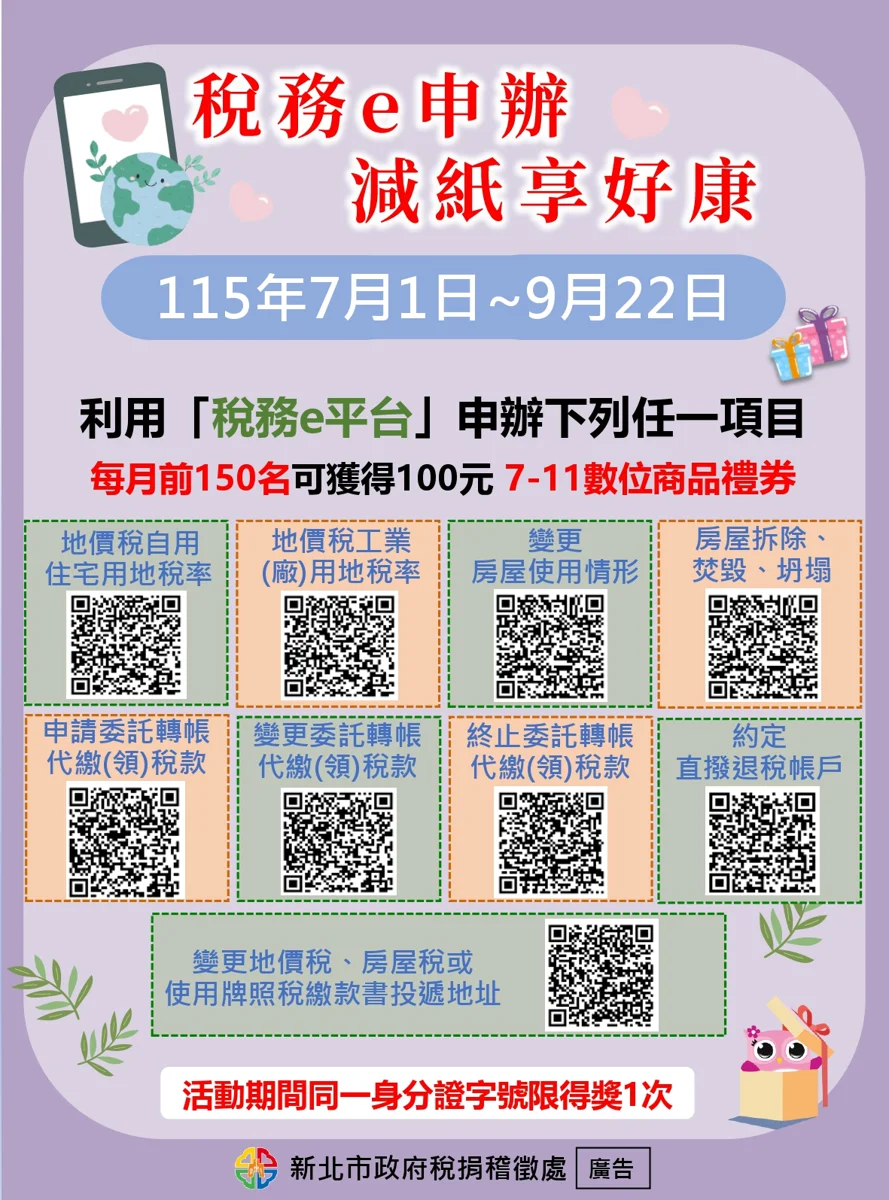 【省時又賺好康】新北稅務e申辦開跑！每月前150名爽拿7-11百元禮券