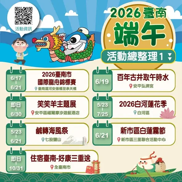 圖片來源:台南旅遊 (觀光旅遊局FB)