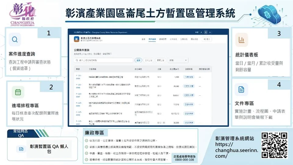 圖片來源：彰化縣政府
