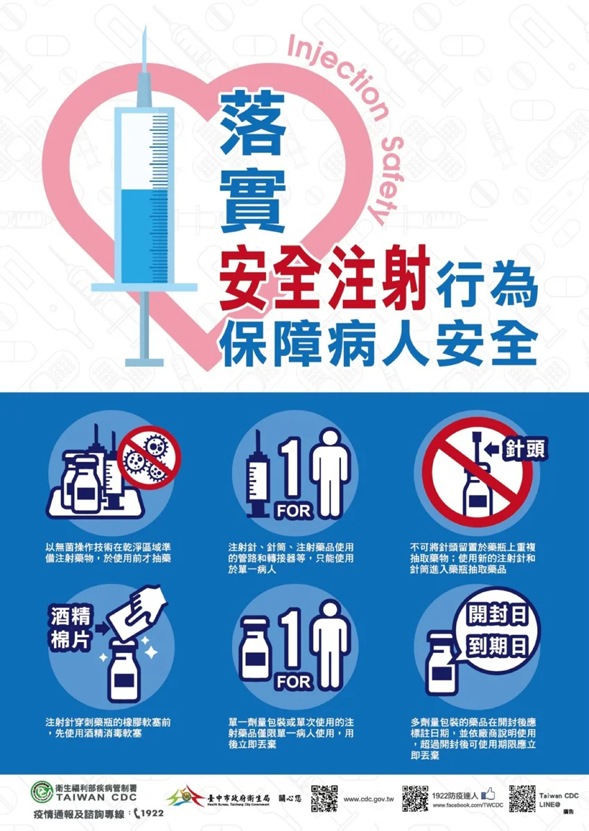 打針點滴要注意!台中市衛生局擴大稽查770家診所 嚴防C肝交叉感染