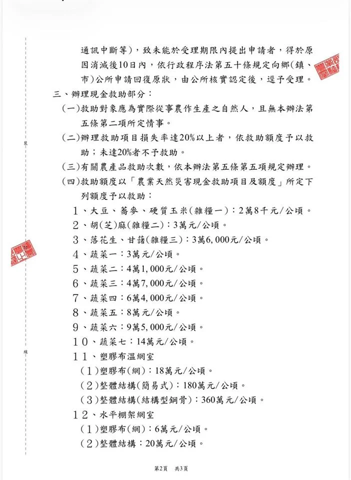 圖片來源:彰化縣政府