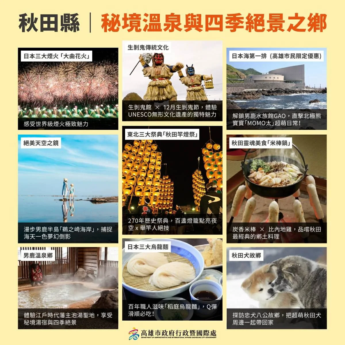 圖片來源:高雄市政府