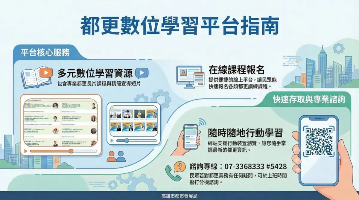 圖片來源：高雄市政府