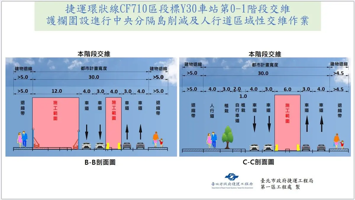 圖片來源:臺北市政府