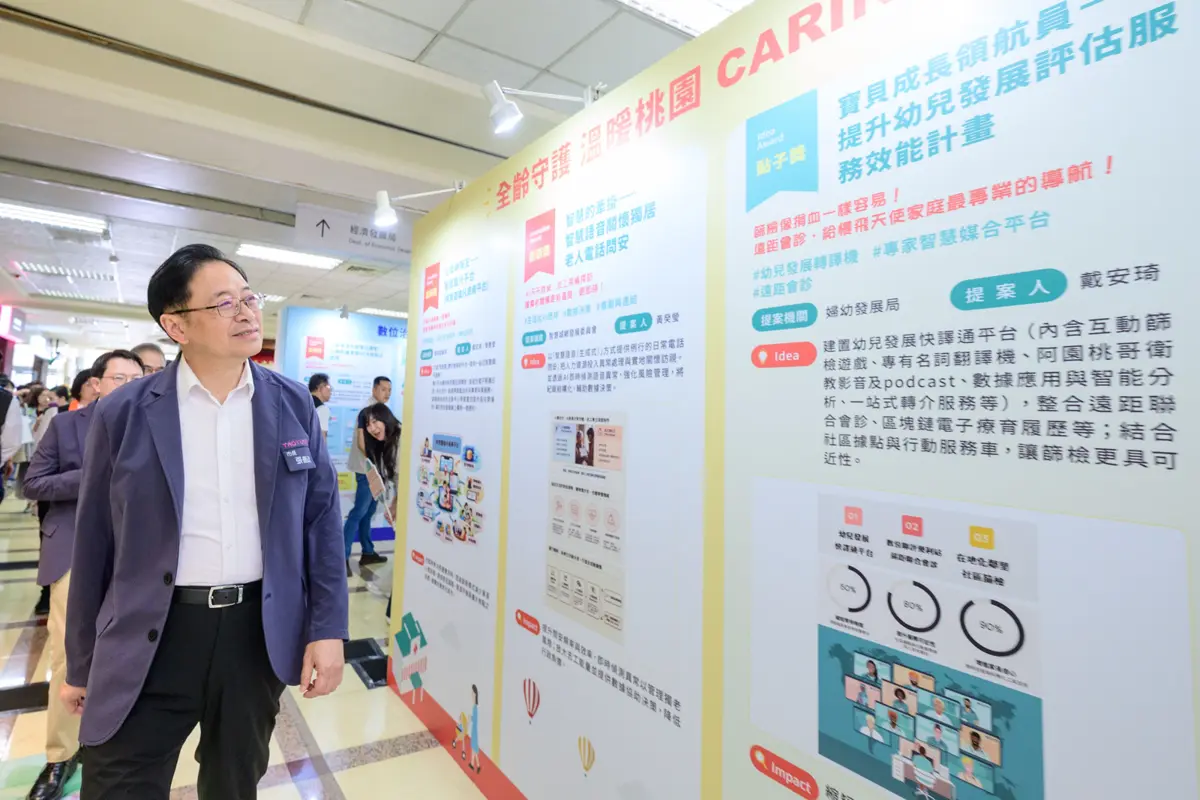 圖片來源:新聞處