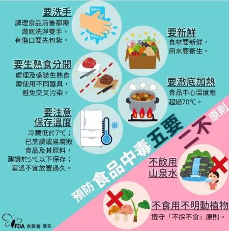 圖片來源:苗栗縣政府