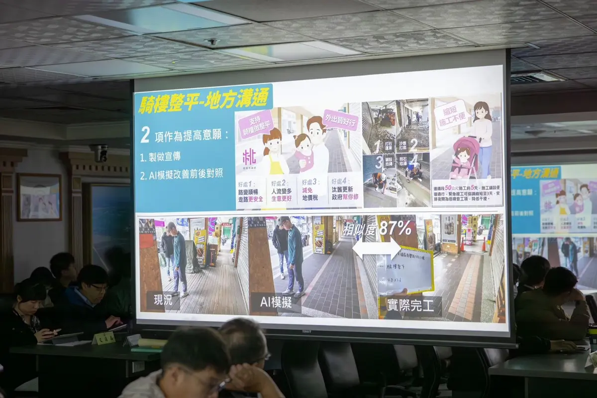 圖片來源:新聞處