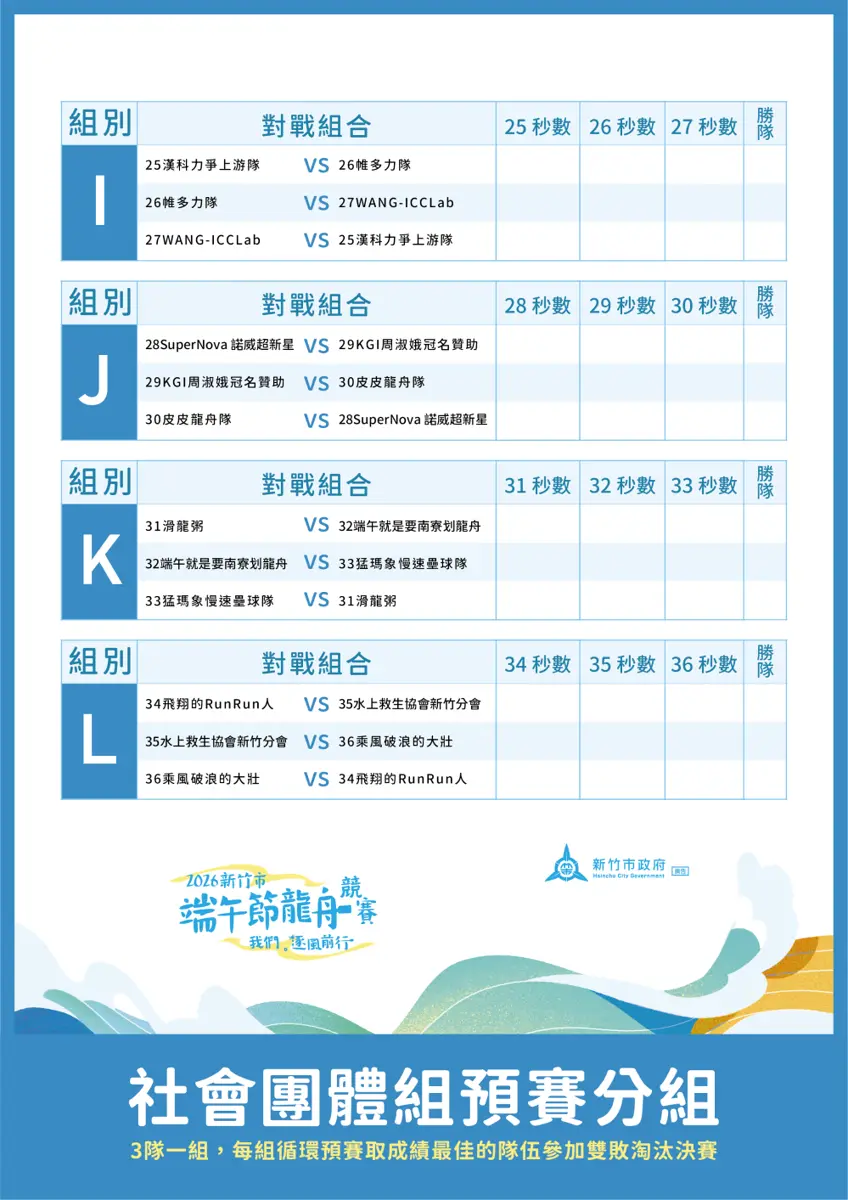 圖片來源:新竹市觀光處