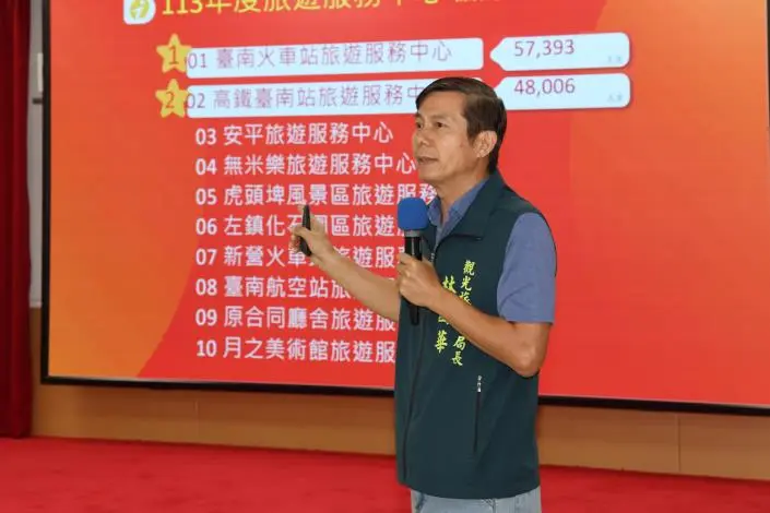 圖片來源:臺南市政府