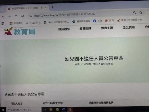 台南安南區私幼驚爆虐童!教保員推頭壓制遭重罰40萬、終身不得任教
