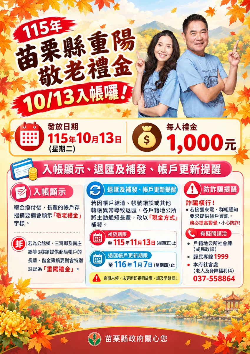 苗栗縣重陽禮金10/13入帳!10萬長者各領1000元,領取攻略大公開