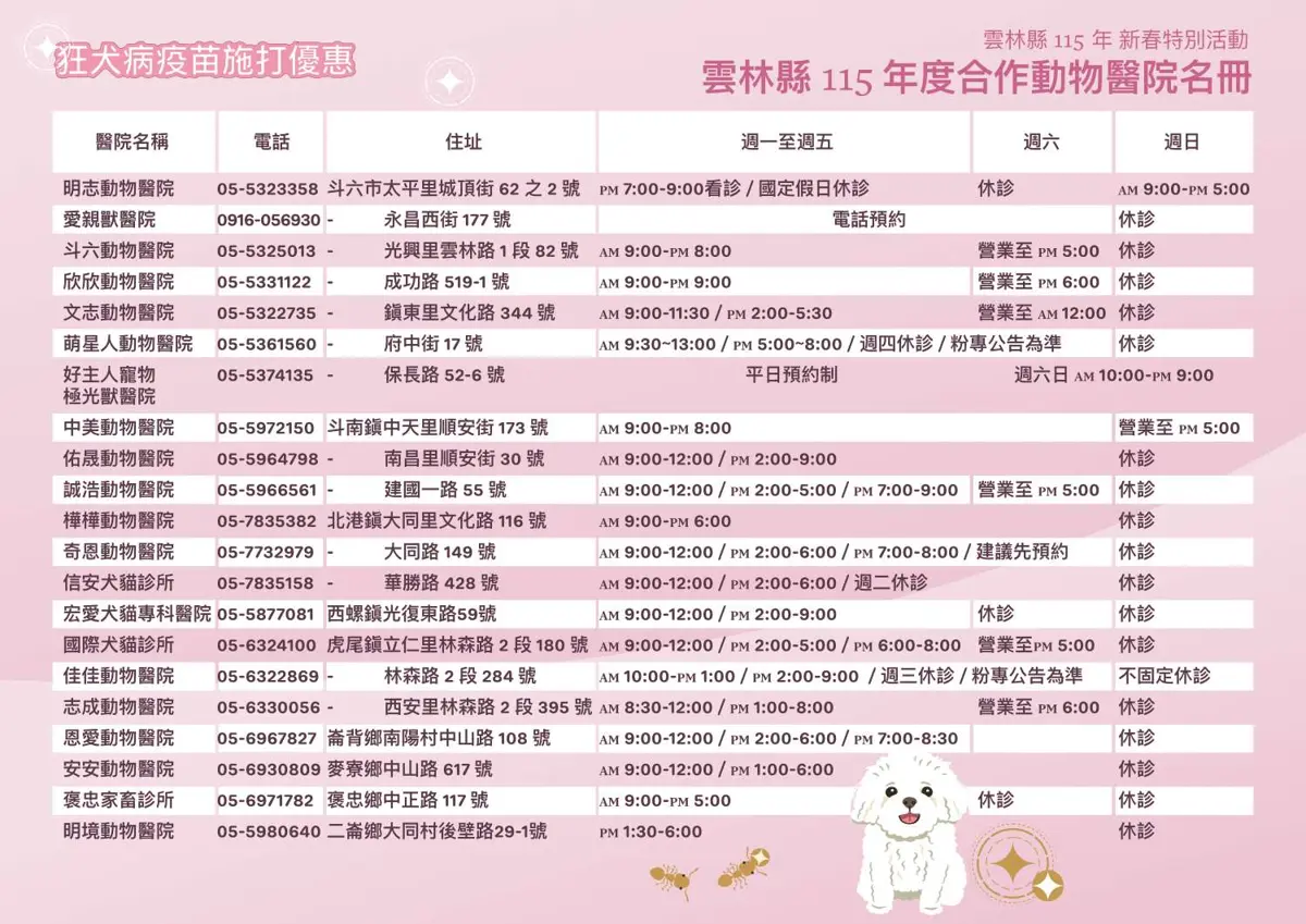 圖片來源:雲林縣政府