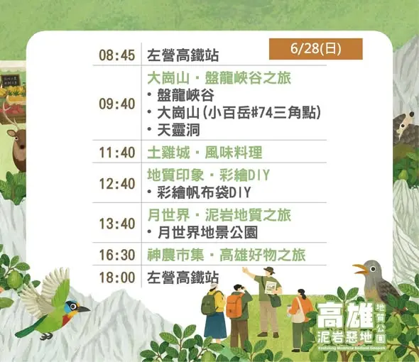 圖片來源:高雄市政府農業局