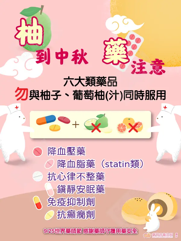 圖片來源:新竹市政府