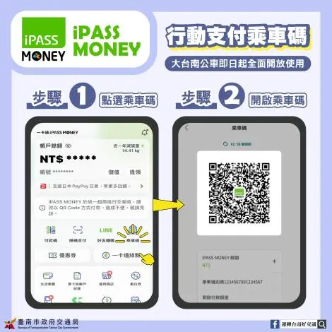 圖片來源:臺南市政府