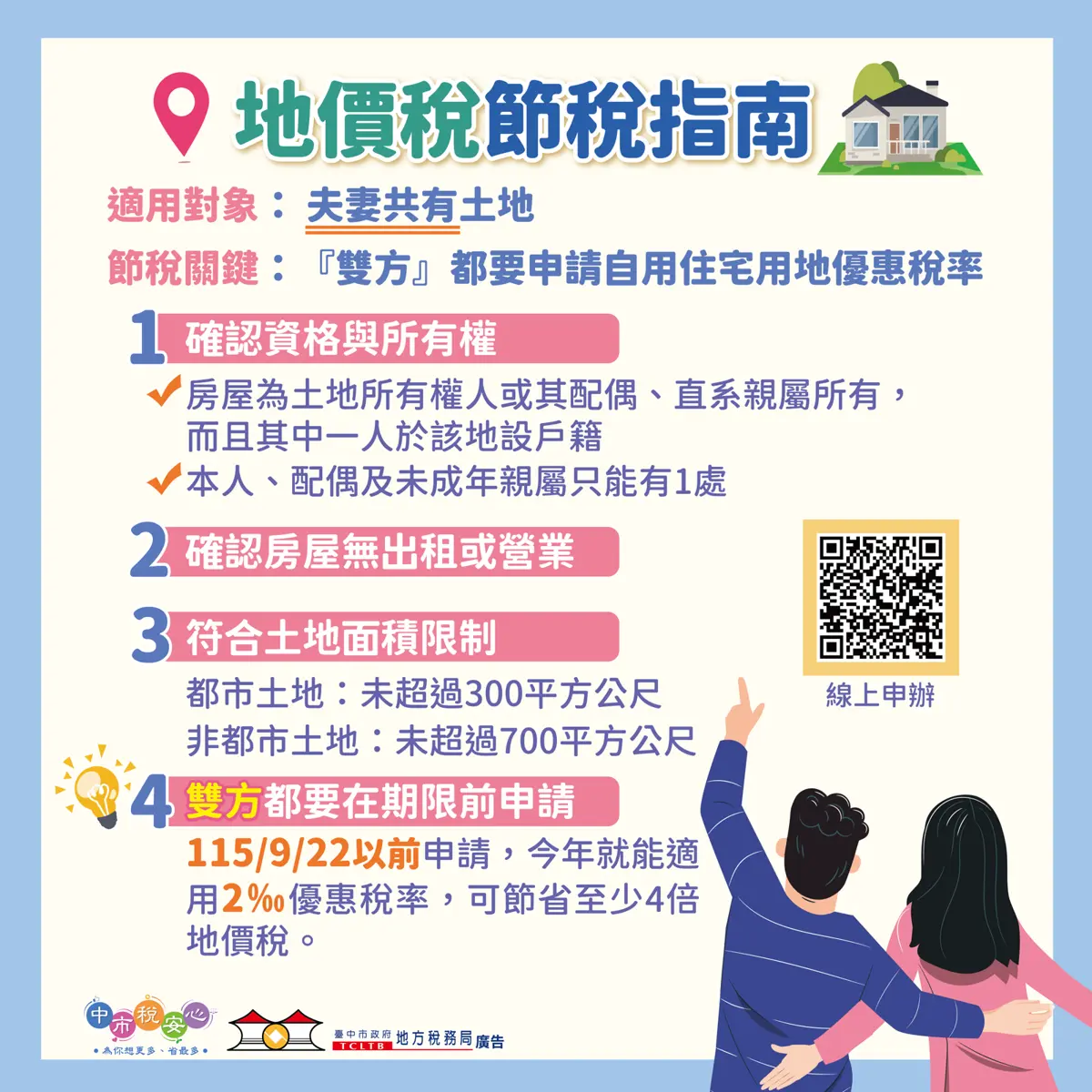 夫妻共有房產注意!一動作沒做 地價稅恐多繳4倍!地稅局揭節稅關鍵