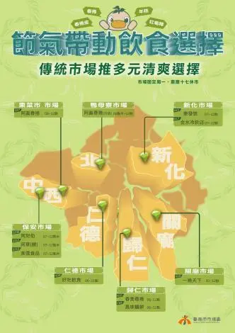 圖片來源:臺南市政府