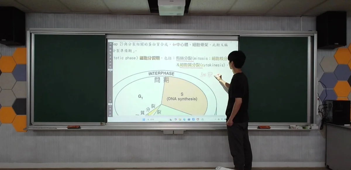 圖片來源:臺中市政府