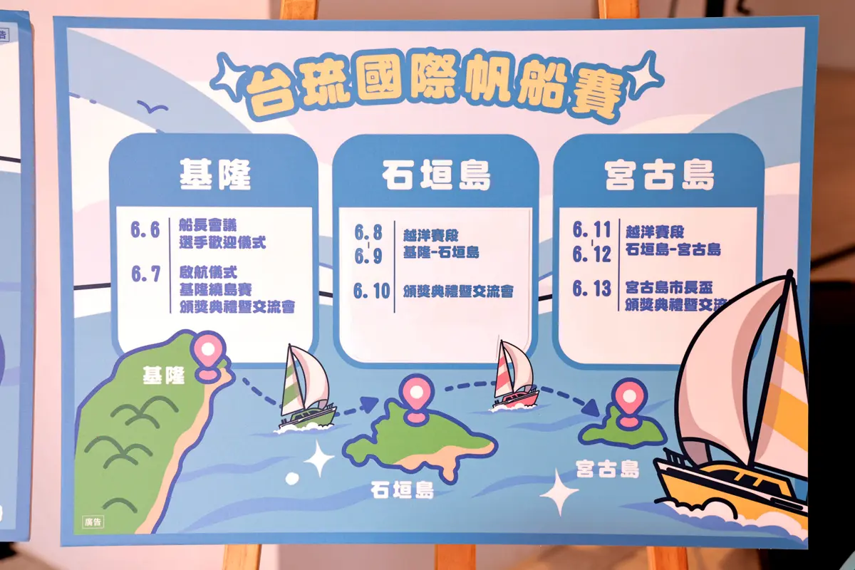 圖片來源:基隆市政府