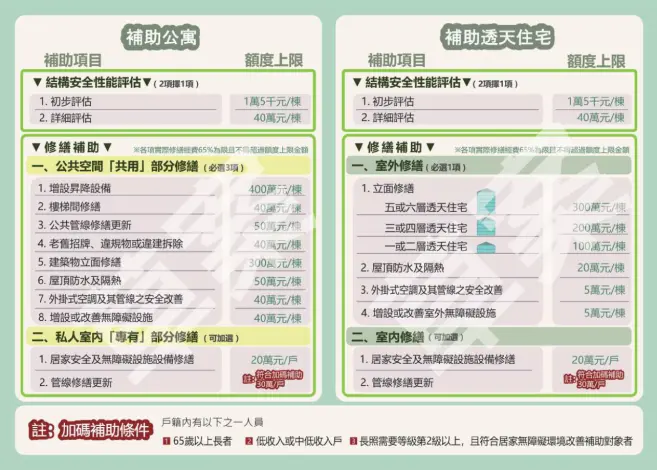 圖片來源:苗栗縣政府