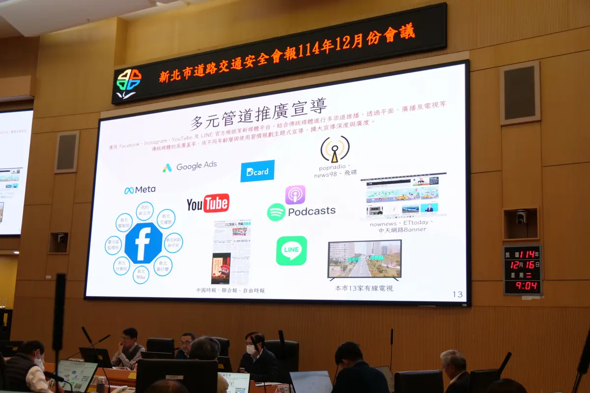 新北交通死亡數下降!侯友宜下令年底嚴打酒駕、毒駕,跑趴族小心了