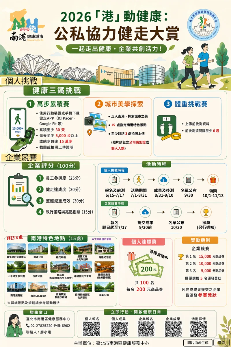 職場運動正夯！南港區「公私協力健走大賞」報名開跑 總獎金等你拿