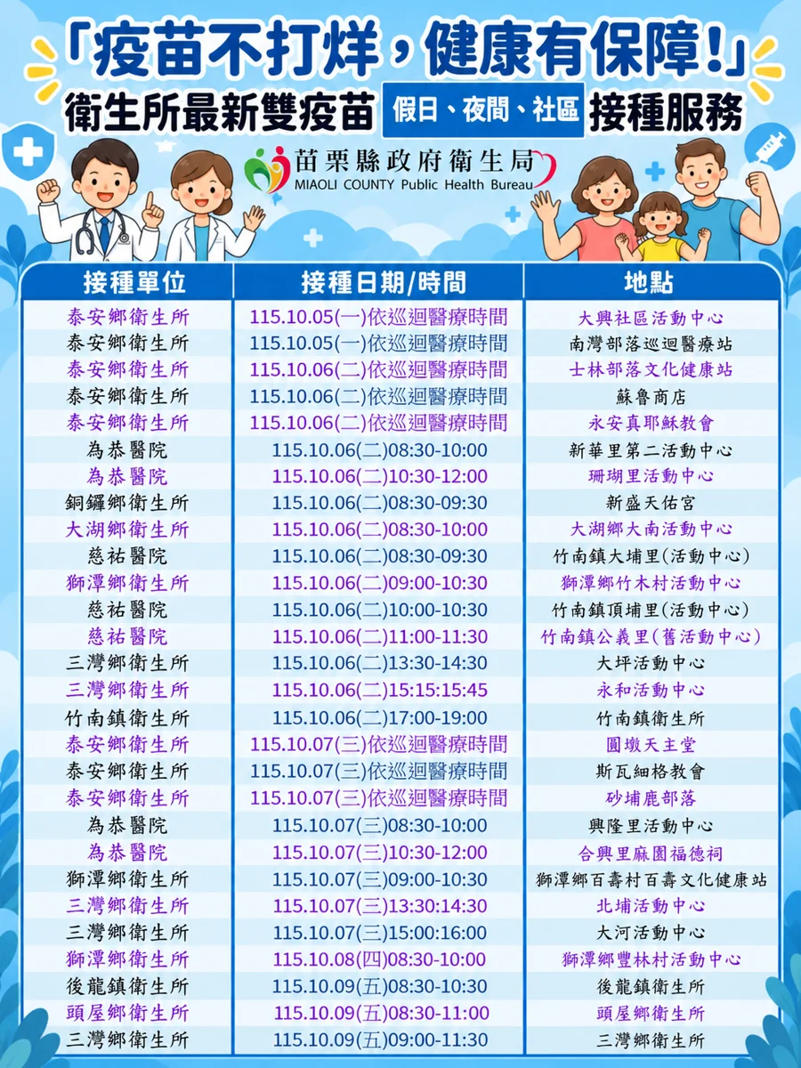 圖片來源:苗栗縣政府