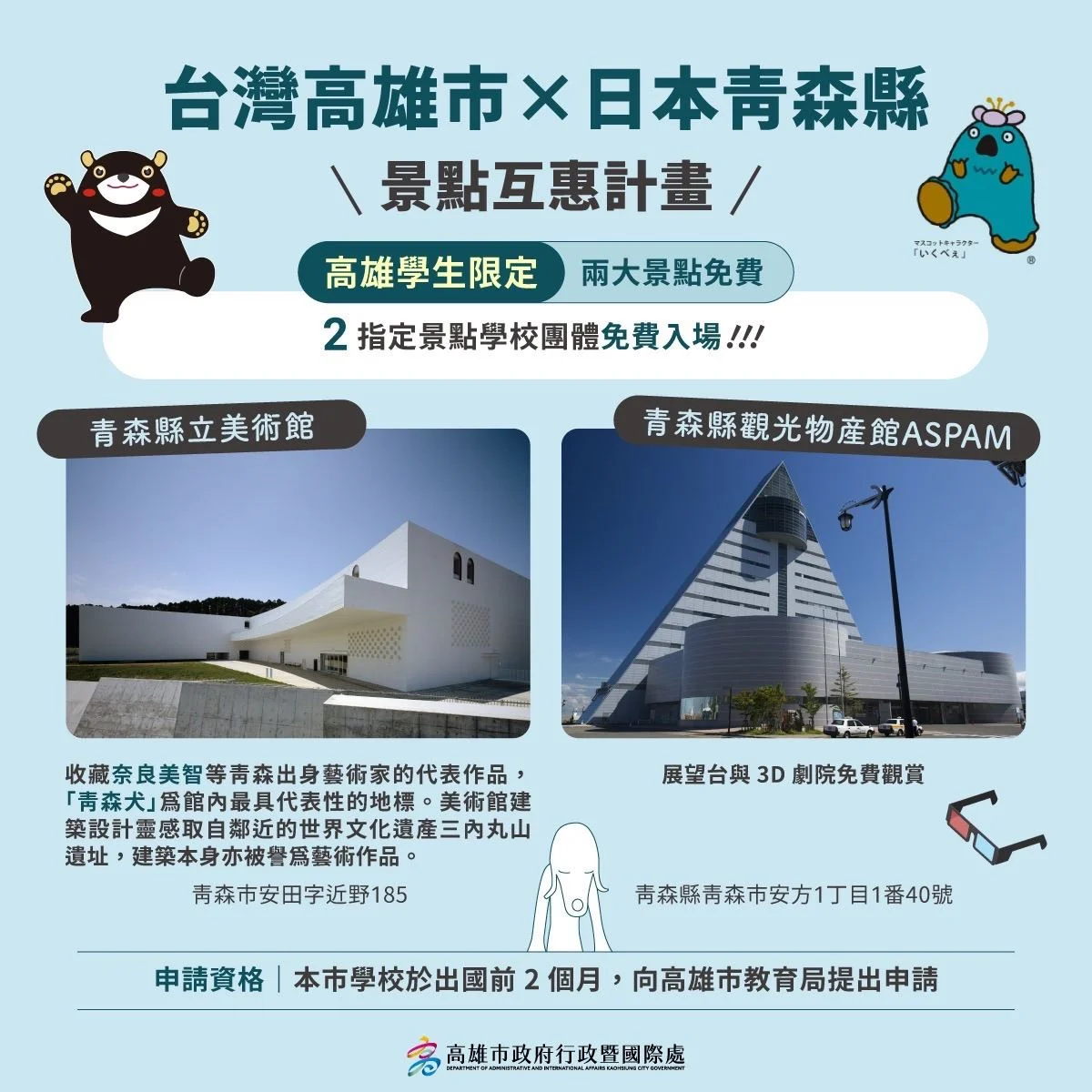 圖片來源:高雄市政府