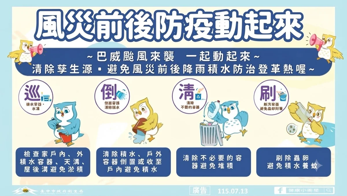 圖片來源:臺中市政府