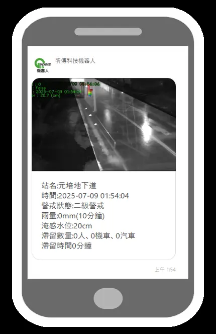 圖片來源:新竹市政府