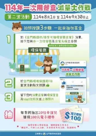 金門推廣循環容器 使用心得換取電子禮券