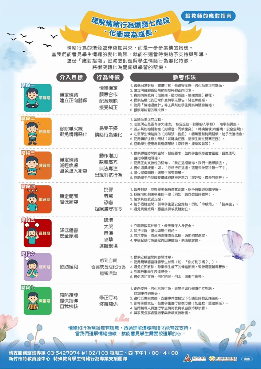 圖片來源：新竹市政府