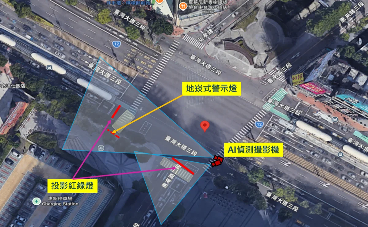 台中百貨商圈導入AI科技！台灣大道與惠來路口「智慧行人安全警示系統」10月底啟用