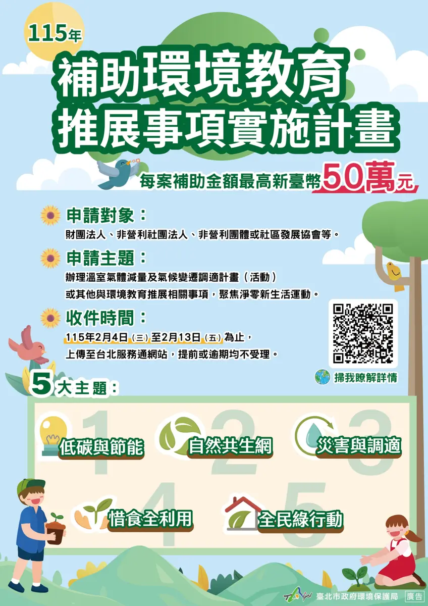台北市民動起來!環保局狂撒千萬補助「淨零新生活」,單案最高50萬,申請攻略大公開