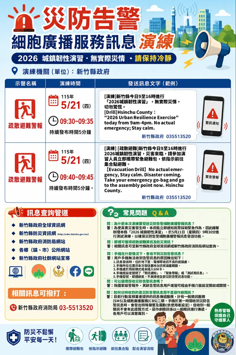 圖片來源:新竹縣政府